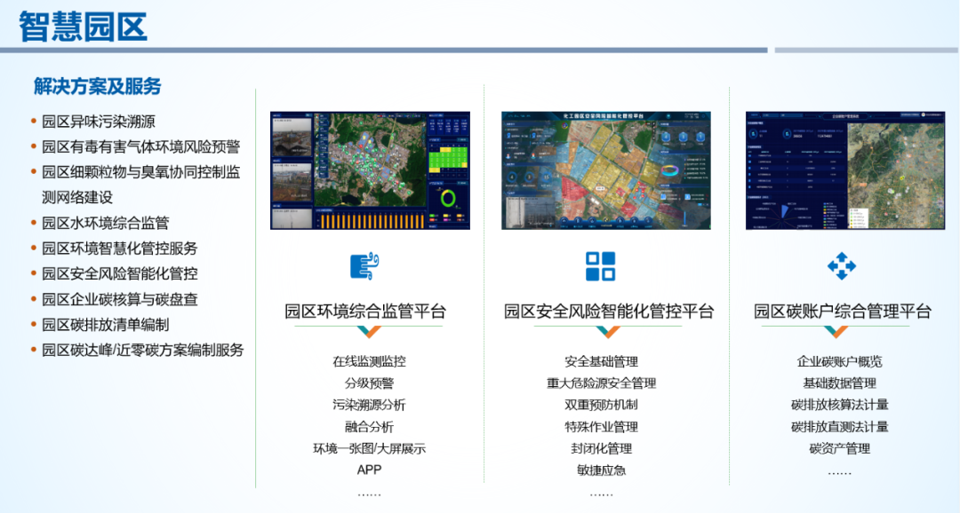 K8凯发智慧化工园区产品解决方案.png